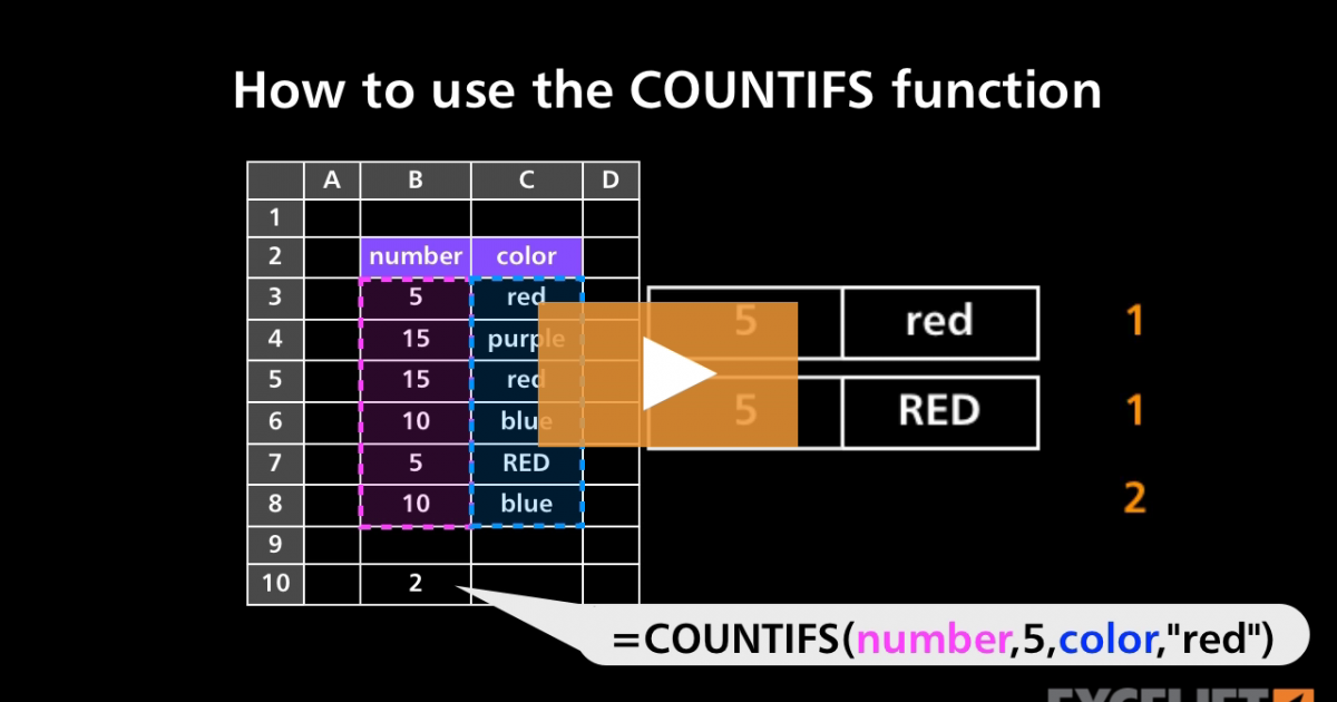 how-to-use-the-excel-countifs-function-exceljet-vrogue-co